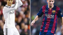 Top 10 cầu thủ xuất sắc nhất hành tinh: Messi, Ronaldo thống trị. Robben xếp trên Neymar
