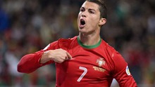 Top 5 chân sút xuất sắc nhất EURO: Ronaldo đọ tài Robbie Keane và huyền thoại Suker