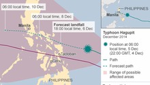 Hàng trăm nghìn người Philippines sơ tán tránh bão Hagupit