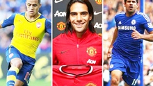 THỐNG KÊ: Premier League tiêu nhiều nhất trên thị trường chuyển nhượng mùa 2014-15