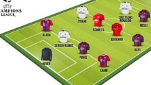 Đội hình Champions League trong mơ của Xabi Alonso