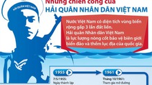 Những dấu mốc chói lọi của Hải quân Việt Nam: Từ Cục Phòng thủ bờ bể đến Không lực Hải quân