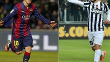 Lionel Messi: ‘Barca phải cảnh giác với Carlos Tevez’