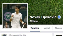 Djokovic là tay vợt có giá trị nhất trên mạng xã hội