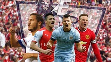 Lịch thi đấu và truyền hình trực tiếp vòng 1 Premier League mùa giải 2015-16