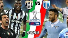 Link truyền hình trực tiếp và sopcast trận Juventus - Lazio (19h00, 8/8)