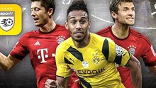 Cuộc đua Chiếc giày Vàng châu Âu 2015: Aubameyang bứt phá, Lewandowski, Mueller 'ngửi khói'