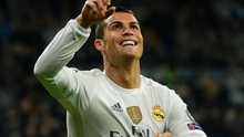 Ronaldo, Beckham, Bale... chúc gì trong năm 2016?