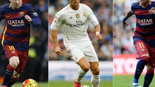 Nhờ futsal, những Messi, Ronaldo và Neymar mới thành thiên tài