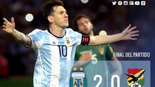 Argentina 2-0 Bolivia: Messi đạt mốc 50 bàn, Argentina thắng nhẹ nhàng