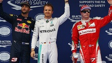 Phân hạng GP Trung Quốc: Nico Rosberg giành pole