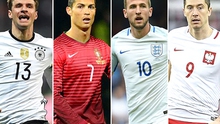 Cuộc đua Vua phá lưới: Đối thủ của Ronaldo là những ai?