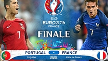 Dự đoán trận Chung kết EURO 2016 cùng TT&VH
