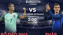 Ký sự EURO 2016 ngày 10-7: Ronaldo sẽ giúp Bồ Đào Nha giải lời nguyền của Pháp