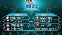 Tránh được Thái Lan, tuyển Việt Nam chung bảng Malaysia & Myanmar
