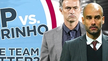 Chiến thuật nào quyết định thành bại trong cuộc đối đầu Mourinho - Guardiola?