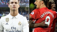Lập hat-trick cho Man United, Ibrahimovic sánh ngang Cristiano Ronaldo