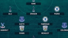 Đội hình tiêu biểu vòng 26 Premier League: Tôn vinh Fabregas và Tottenham
