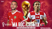 Soi kèo, nhận định kèo Croatia vs Morocco, World Cup 2022 (17h00, 23/11)