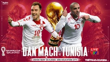 Nhận định bóng đá, nhận định Đan Mạch vs Tunisia, World Cup 2022 (20h00, 22/11)