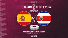 Link trực tiếp bóng đá Tây Ban Nha vs Costa Rica, World Cup 2022 (23h00, 23/11)