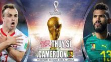 VIDEO clip highlights bàn thắng Thuỵ Sĩ vs Cameroon