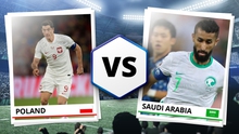 Đội hình dự kiến Ba Lan vs Ả Rập Xê Út (20h, 26/11): 'Đại bàng' tung cánh
