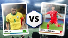 Nhận định kèo Brazil vs Thụy Sỹ 23h00 ngày 28/11, WC 2022 
