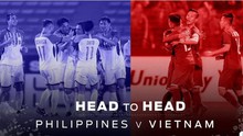 Các kênh phát trực tuyến miễn phí trận Việt Nam vs Philippines