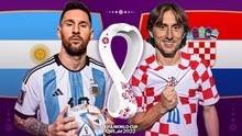 Nhận định bóng đá hôm nay 13/12: Croatia thách thức Argentina