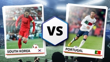 Xem trực tiếp trận Hàn Quốc vs Bồ Đào Nha ở đâu? Kênh nào?