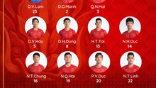 Đội hình xuất phát Việt Nam vs Lào: Quang Hải, Văn Đức đá chính