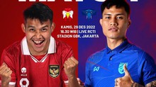 Nhận định bóng đá hôm nay 29/12: Indonesia và Thái Lan chia điểm