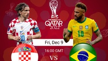 Lịch thi đấu World Cup hôm nay 9/12: Brazil đấu Croatia, Hà Lan so tài Argentina
