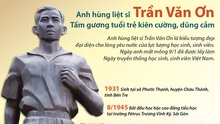 Ngày truyền thống học sinh, sinh viên 9/1: Anh hùng liệt sĩ Trần Văn Ơn - biểu tượng đẹp của tuổi trẻ Việt Nam