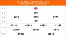 XSVL 13/10, trực tiếp kết quả xổ số Vĩnh Long hôm nay 13/10/2023, XSVL ngày 13 tháng 10