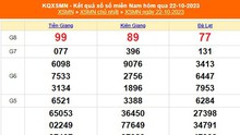 XSMN 24/10, trực tiếp kết quả xổ số miền nam hôm nay 24/10/2023, XSMN ngày 24 tháng 10