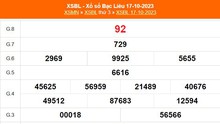 XSBL 24/10, trực tiếp kết quả Xổ số Bạc Liêu hôm nay 24/10/2023, XSBL ngày 24 tháng 10