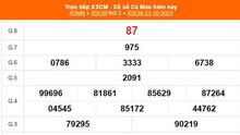 XSCM 23/10, trực tiếp kết quả xổ số Cà Mau hôm nay 23/10/2023, XSCM ngày 23 tháng 10