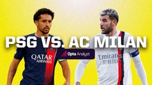 Nhận định bóng đá hôm nay 25/10: Barcelona vs Shakhtar, PSG vs Milan