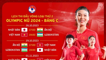 Xem trực tiếp bóng đá nữ Việt Nam vs Uzbekistan ở đâu? Link HD trực tiếp bóng đá hôm nay