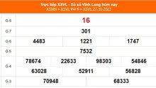 XSVL 27/10, kết quả xổ số Vĩnh Long hôm nay 27/10/2023, trực tiếp XSVL ngày 27 tháng 10