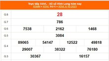 XSVL 6/10, kết quả xổ số Vĩnh Long hôm nay 6/10/2023, XSVL hôm nay ngày 6 tháng 10