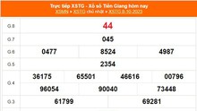 XSTG 8/10, trực tiếp kết quả xổ số Tiền Giang hôm nay 8/10/2023, XSTG ngày 8 tháng 10