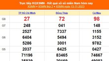 XSHCM 13/11, XSTP, kết quả xổ số Hồ Chí Minh hôm nay 13/11/2023