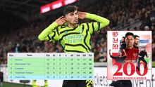 Thắng nghẹt thở phút cuối, Arsenal chiếm ngôi đầu Ngoại hạng Anh trong ngày đặc biệt của HLV Arteta