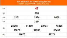 XSKG 26/11, kết quả xổ số Kiên Giang hôm nay 26/11/2023, KQXSKG ngày 26 tháng 11