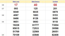 XSMN 3/11, kết quả xổ số miền nam hôm nay 3/11/2023, XSMN ngày 3 tháng 11