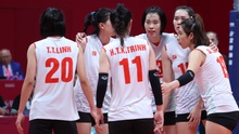 Kết quả bóng chuyền nữ vô địch thế giới 2023: Sport Center I Việt Nam dừng bước
