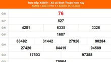 XSBTH 14/12, kết quả xổ số Bình Thuận hôm nay 14/12/2023, XSBTH ngày 14 tháng 12